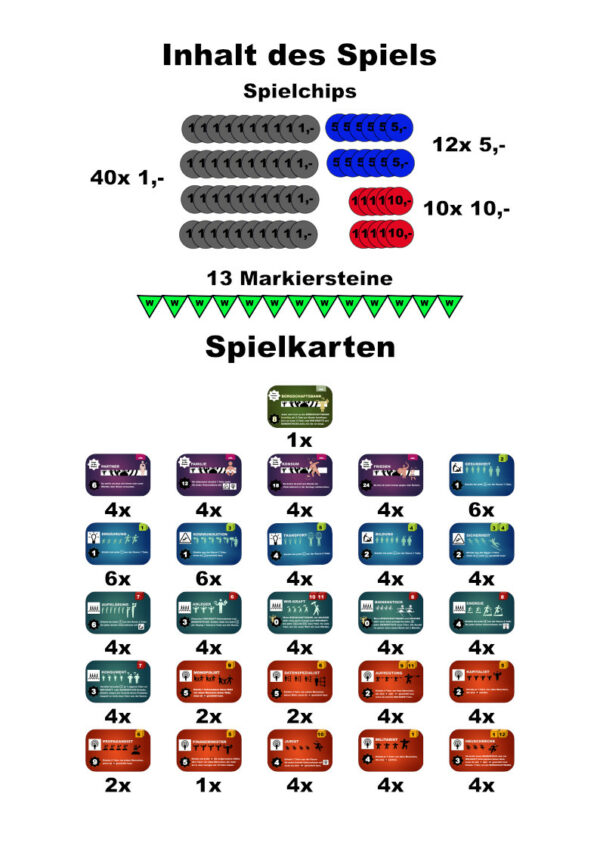 Das Spiel - WIRKRAFT®