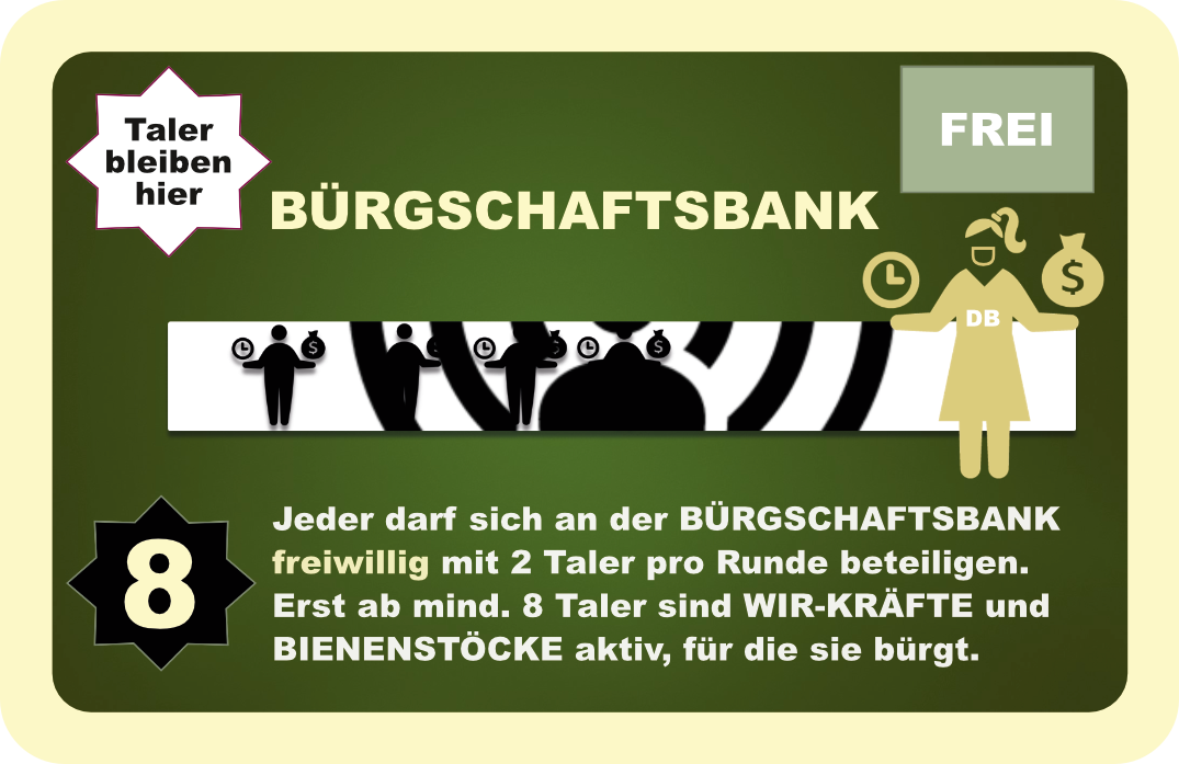 Bürgschaftsbanbk Spielkarte "Bürgschaftsbank"