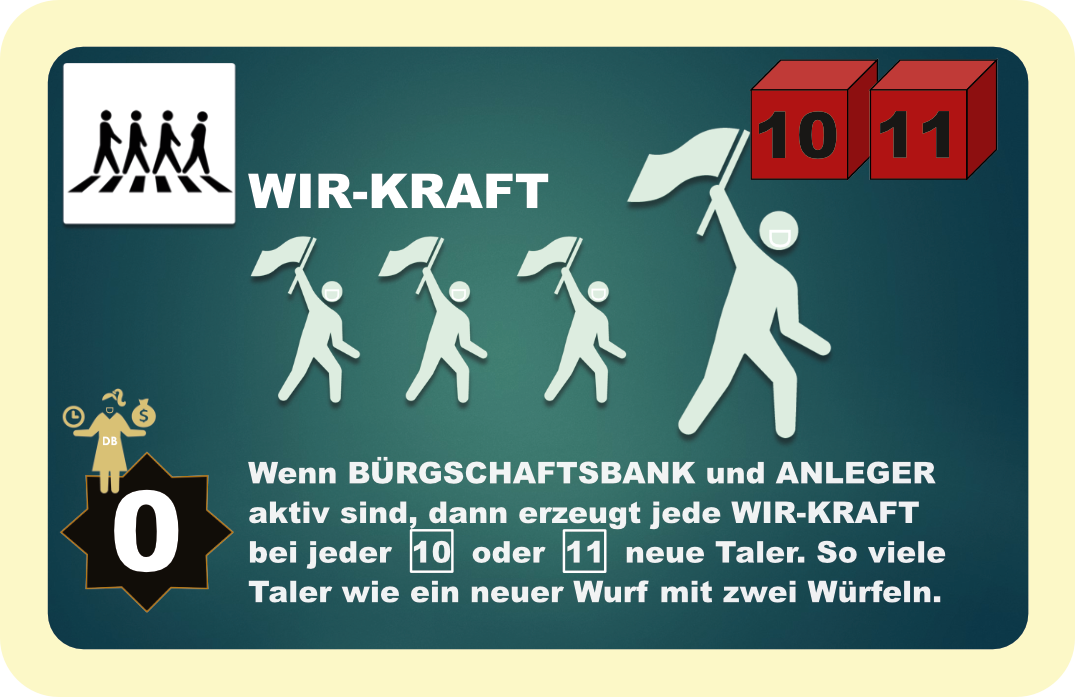Wir-Kraft Spielkarte "Wir-Kraft"